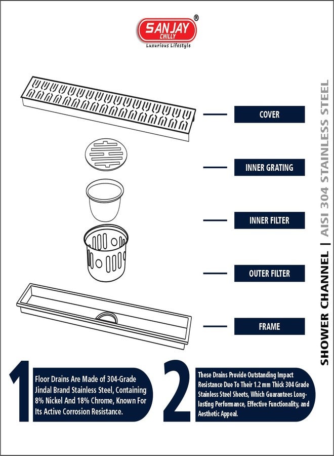Sanjay Chilly Sharp Shower Channel Drainer Stainless Steel 304 Grade Waste Water Floor Drain Strainer with Cockroach Trap Bathroom Gratings Colour Collection (Center Hole - French Gold - 24x4 INCH) - Image 4
